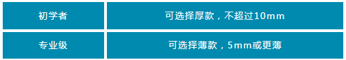 B体育·(sports)官方网站哪款才是“不踩雷”的梦中情垫？瑜伽垫测评来了(图4)