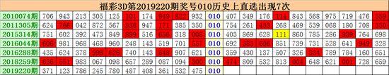 B体育·(sports)官方网站彩名堂 最新安卓版APP 下载10(图2)